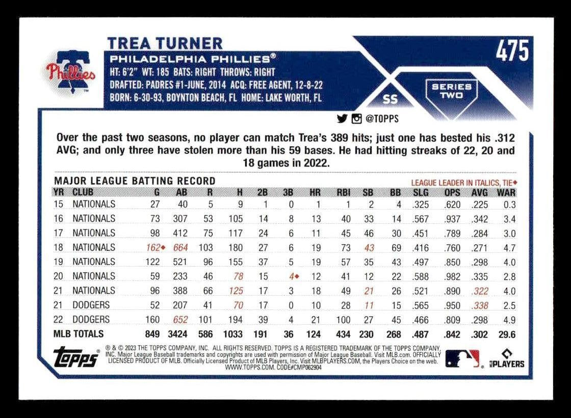 2023 Topps #475 Trea Turner