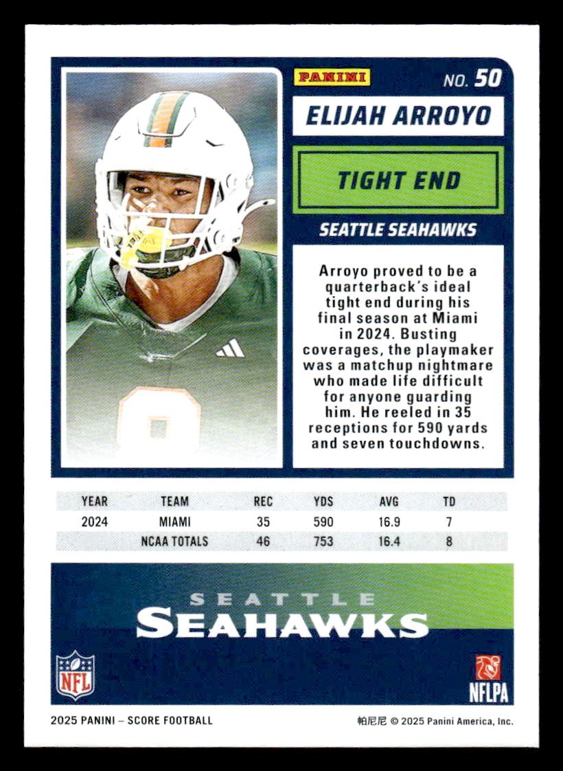 2025 Score #50 Elijah Arroyo