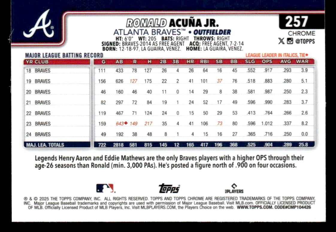 2025 Topps Chrome #257 Ronald Acuña Jr.
