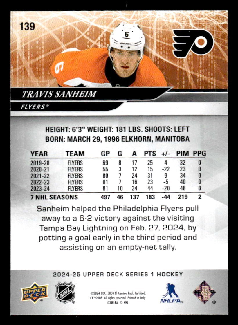 2024-25 Upper Deck #139 Travis Sanheim
