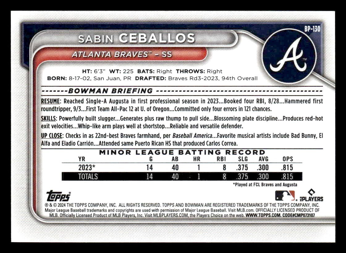 2024 Bowman #BP-130 Sabin Ceballos Prospects