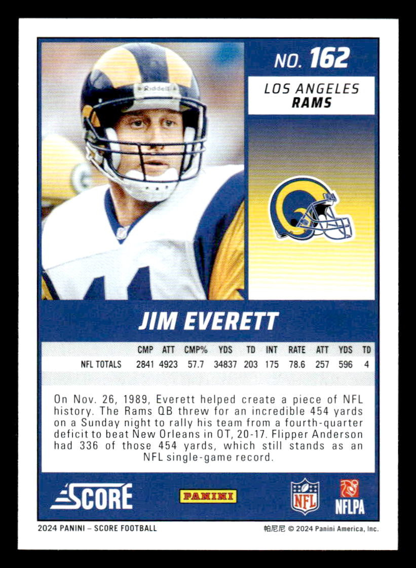 2024 Score #162 Jim Everett