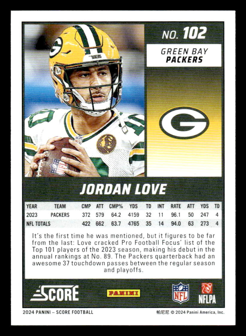 2024 Score #102 Jordan Love