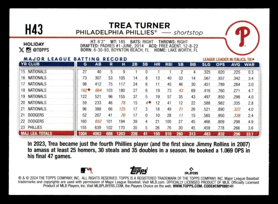 2024 Topps Holiday #H43b Trea Turner
