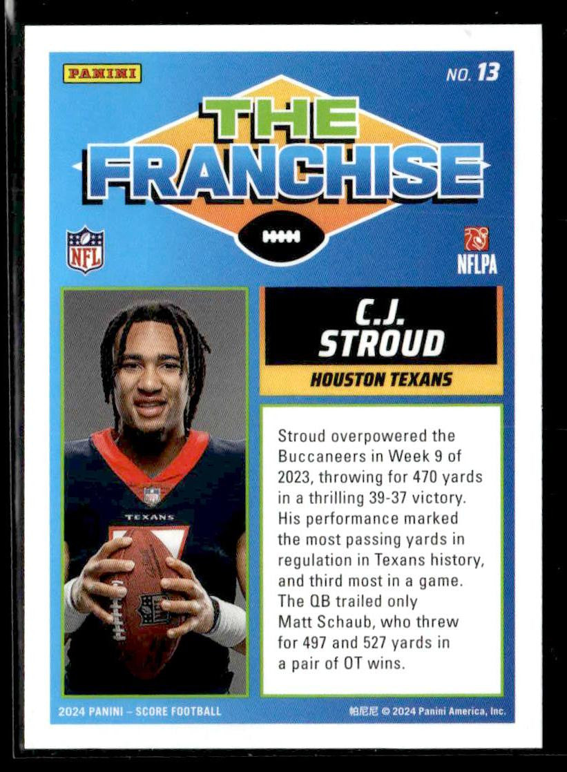 2024 Score #13 C.J. Stroud The Franchise