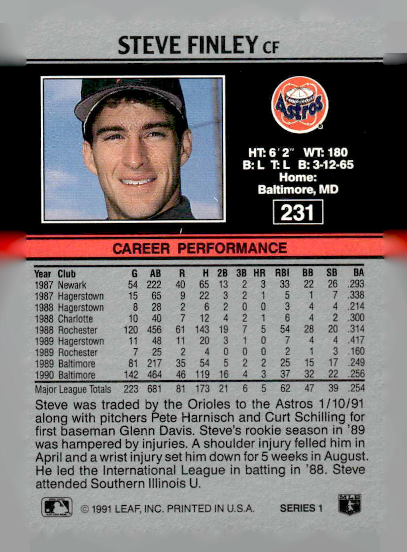 1991 Leaf #231 Steve Finley