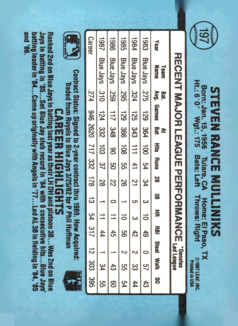 1988 Donruss #197 Rance Mulliniks