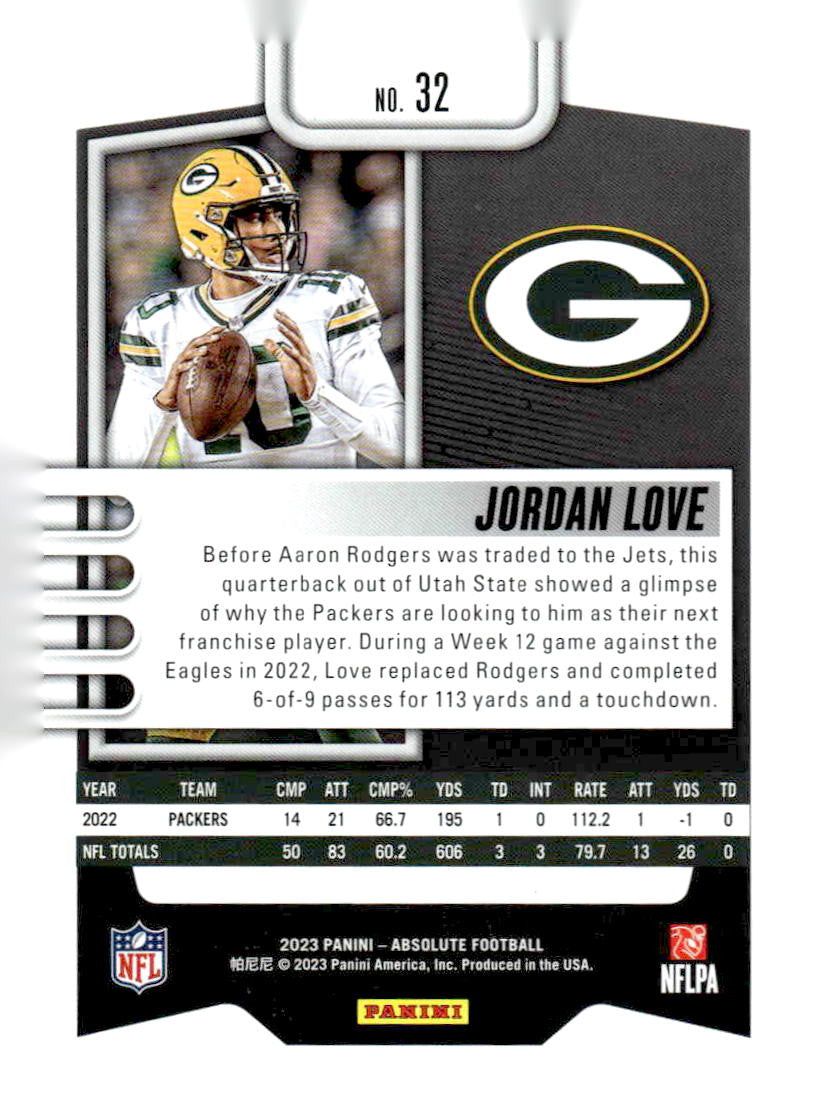 2023 Panini Absolute #32 Jordan Love Retail