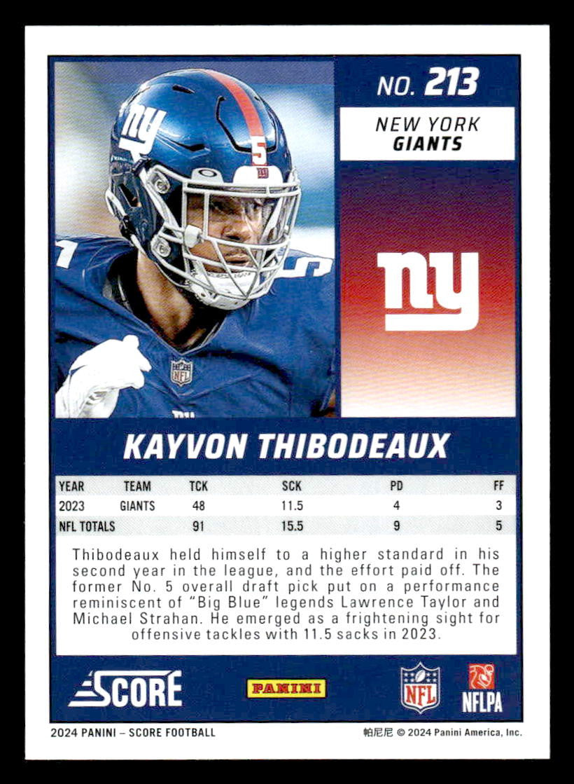 2024 Score #213 Kayvon Thibodeaux