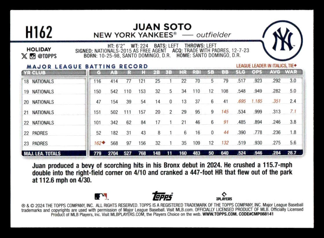 2024 Topps Holiday #H162 Juan Soto