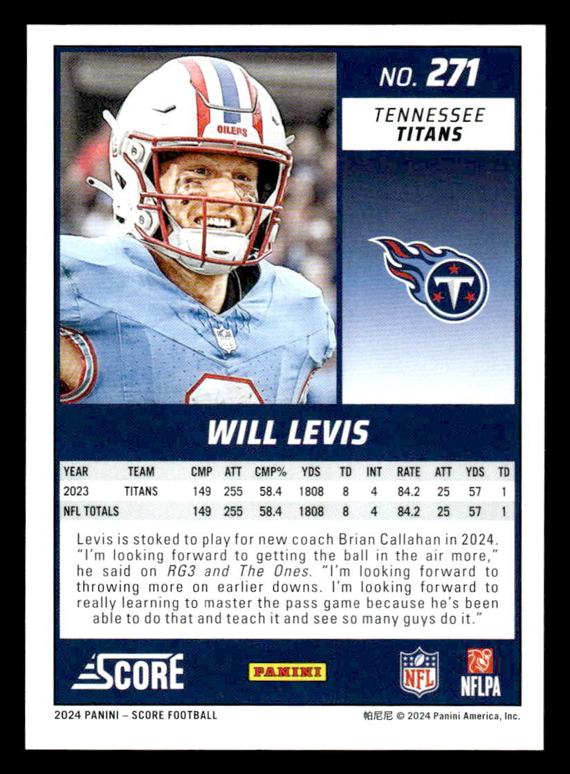2024 Score #271 Will Levis