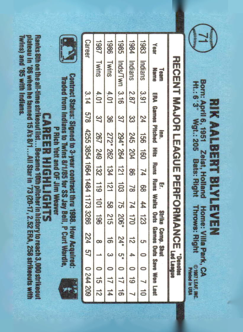 1988 Donruss #71c Bert Blyleven