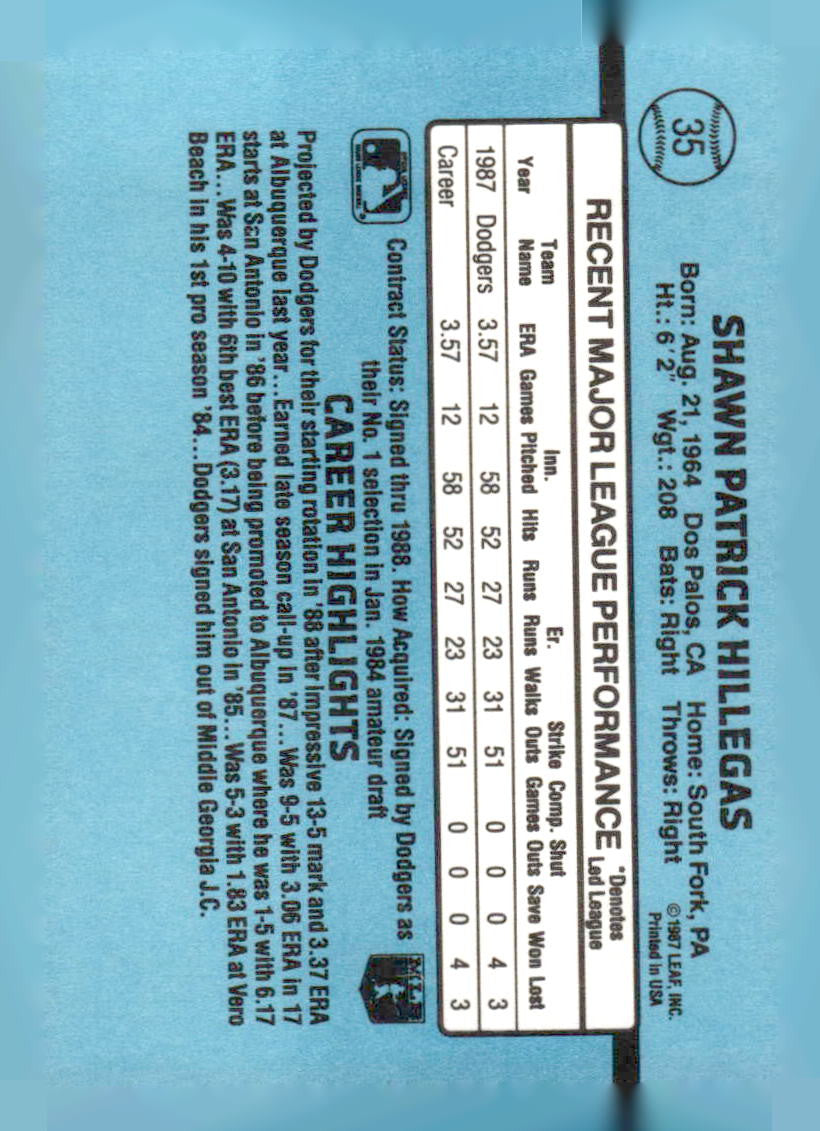 1988 Donruss #35 Shawn Hillegas