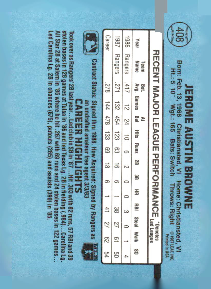 1988 Donruss #408 Jerry Browne