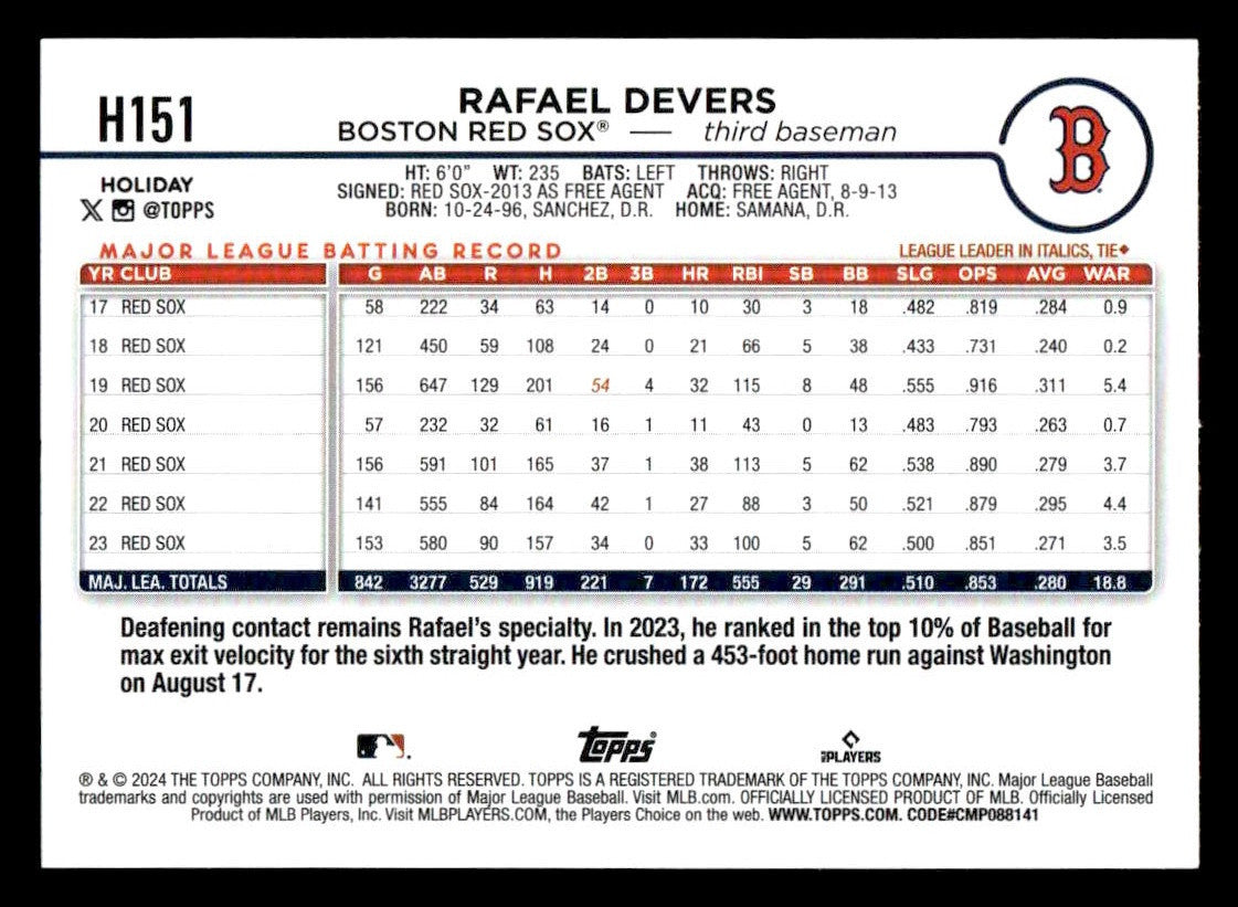 2024 Topps Holiday #H151 Rafael Devers