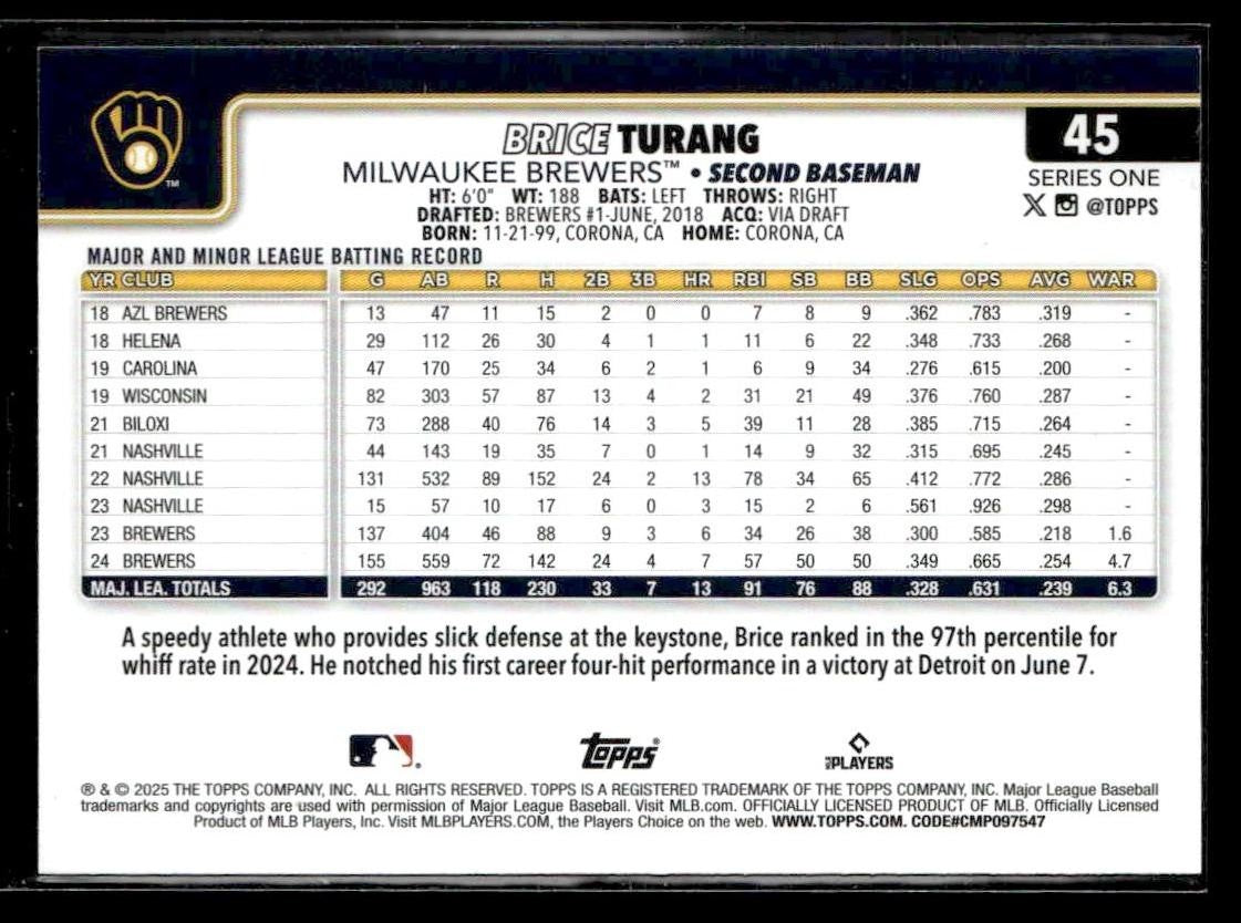 2025 Topps #45 Brice Turang Spring Training