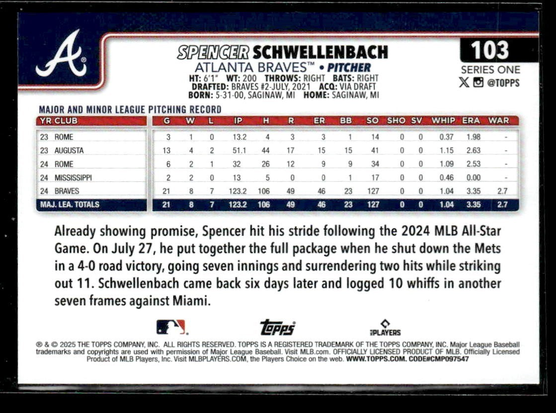 2025 Topps #103 Spencer Schwellenbach