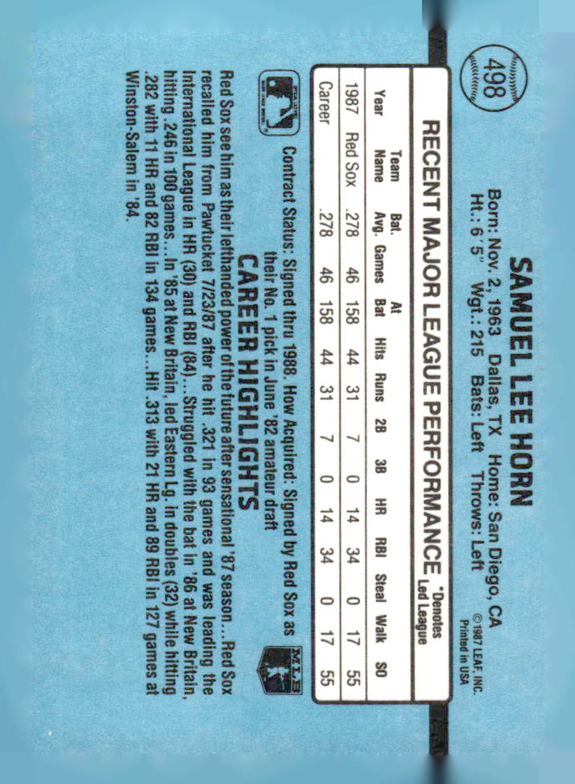 1988 Donruss #498 Sam Horn