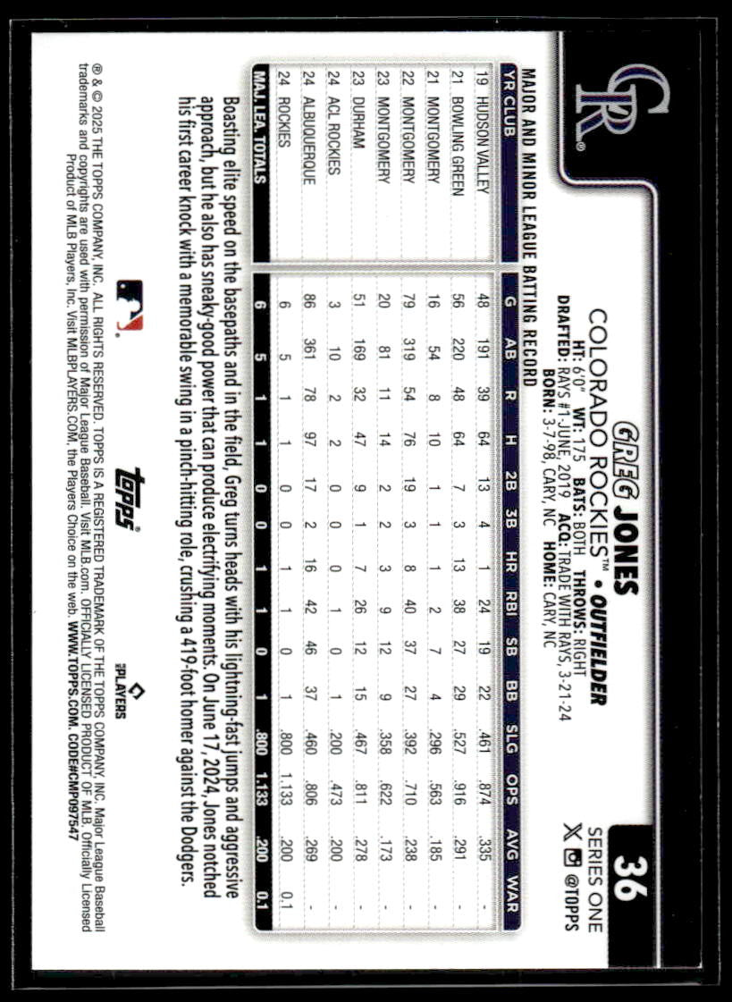 2025 Topps #36 Greg Jones Rainbow Foil