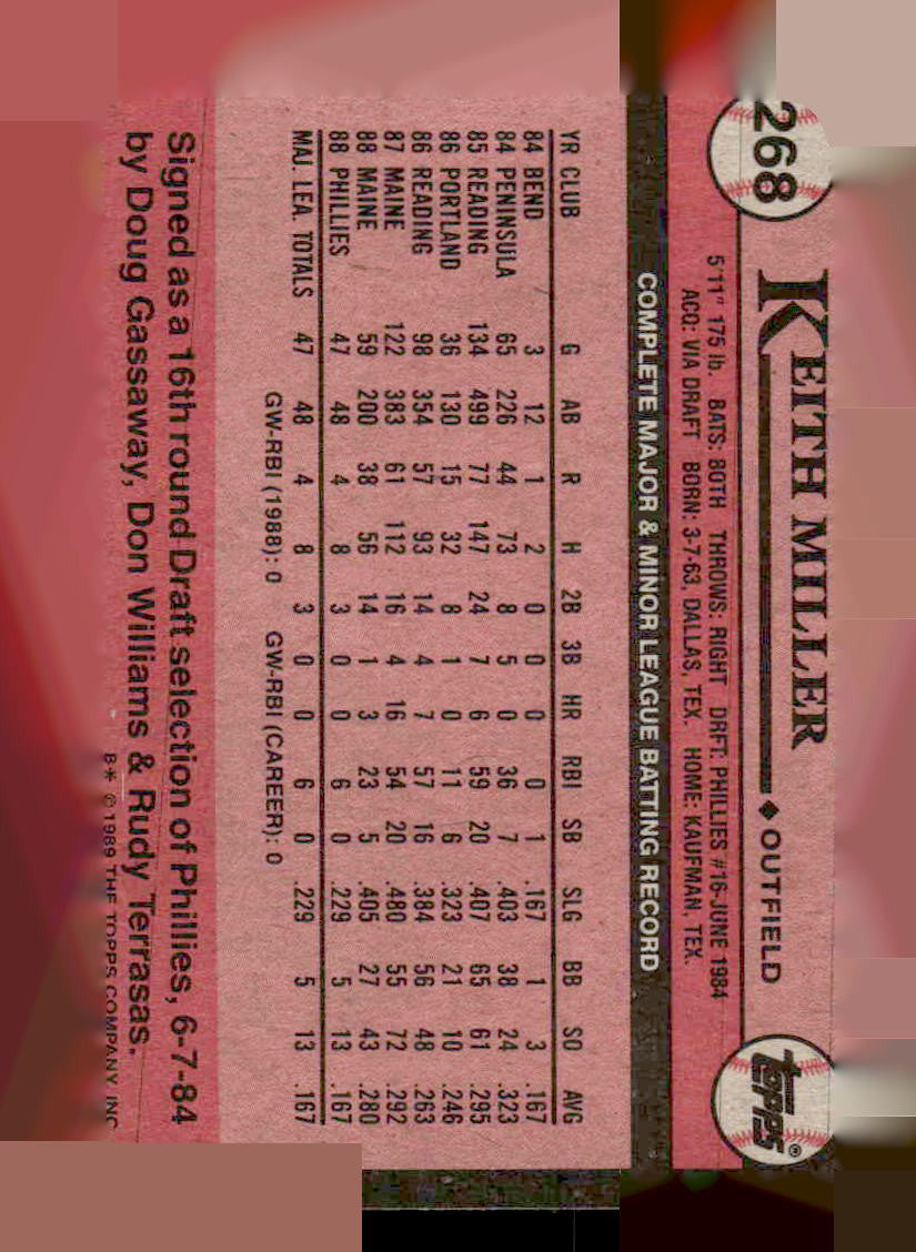 1989 Topps #268 Keith Miller