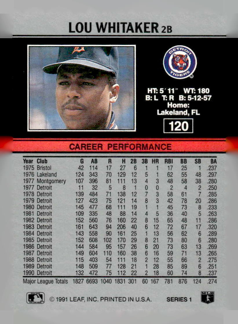 1991 Leaf #120 Lou Whitaker