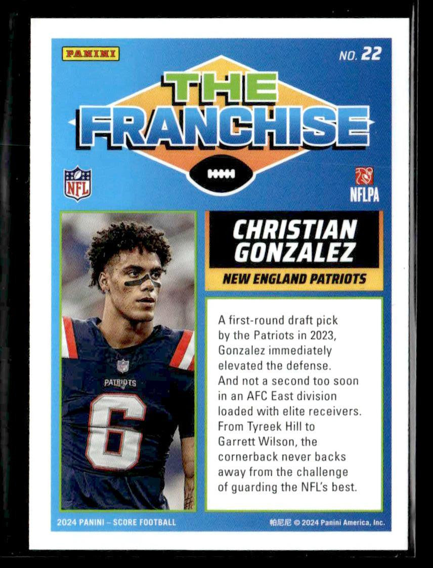2024 Score #22 Christian Gonzalez The Franchise