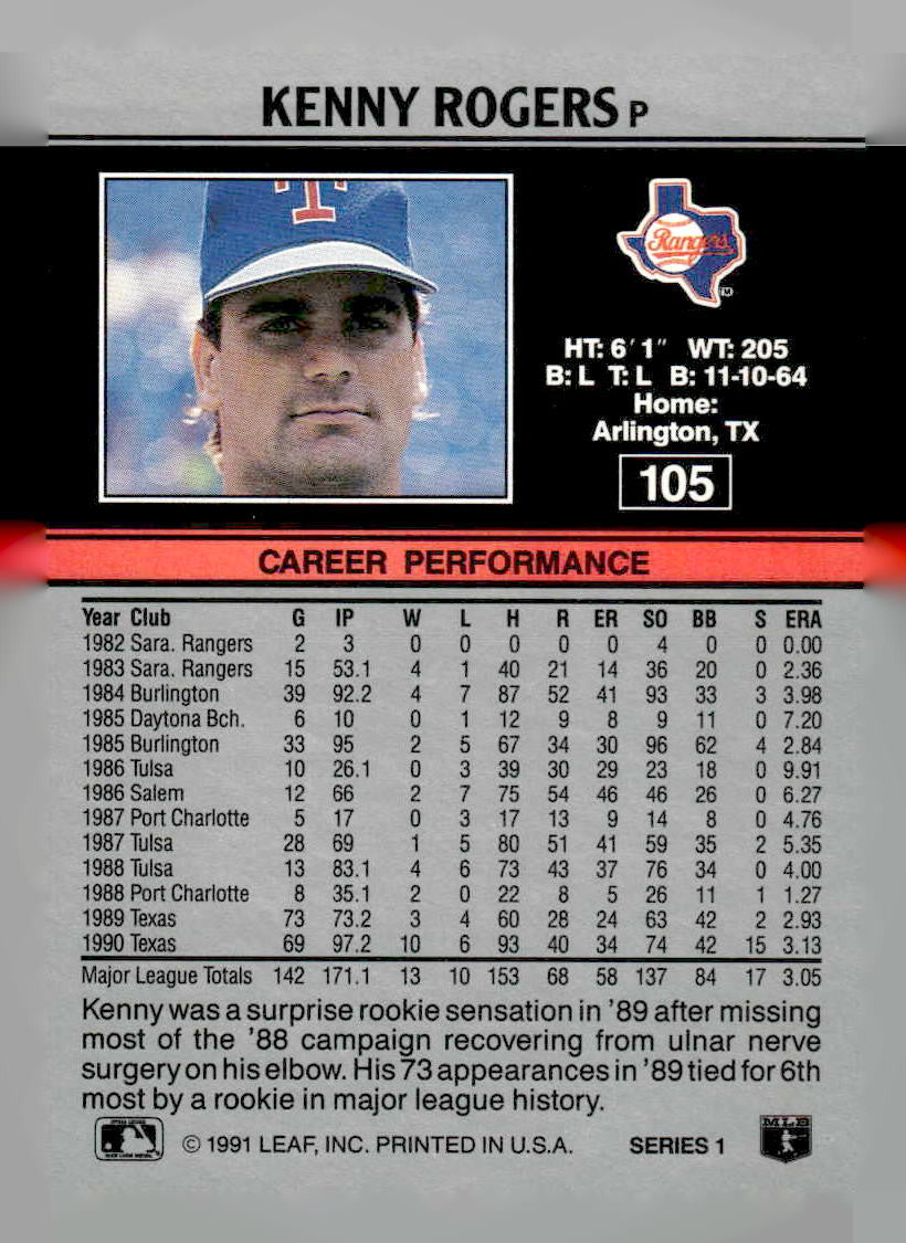 1991 Leaf #105 Kenny Rogers