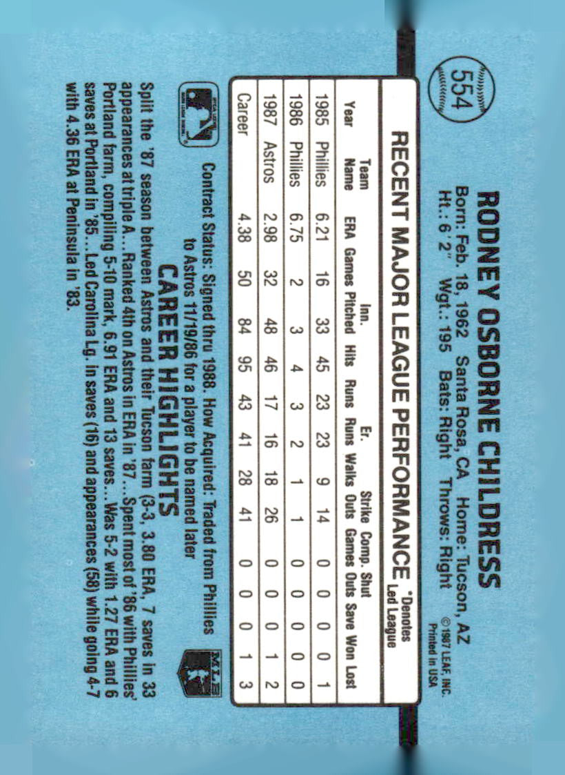 1988 Donruss #554b Rocky Childress