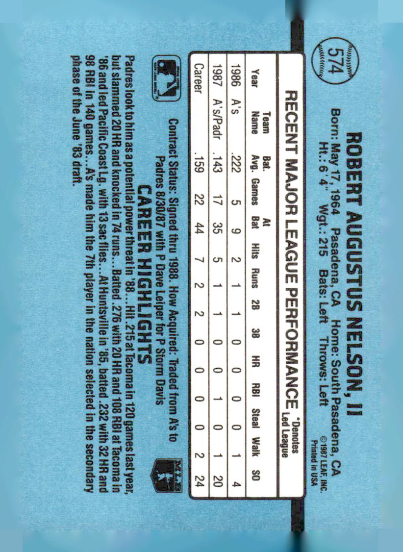 1988 Donruss #574b Rob Nelson