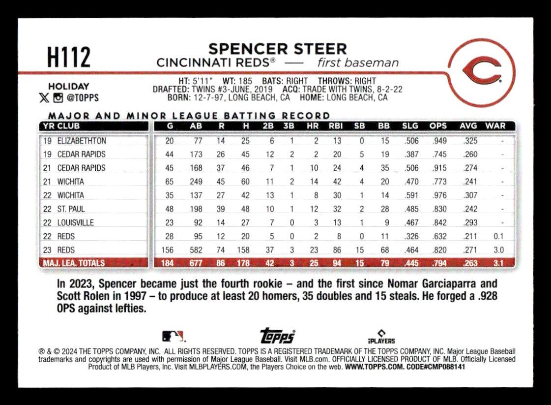 2024 Topps Holiday #H112 Spencer Steer