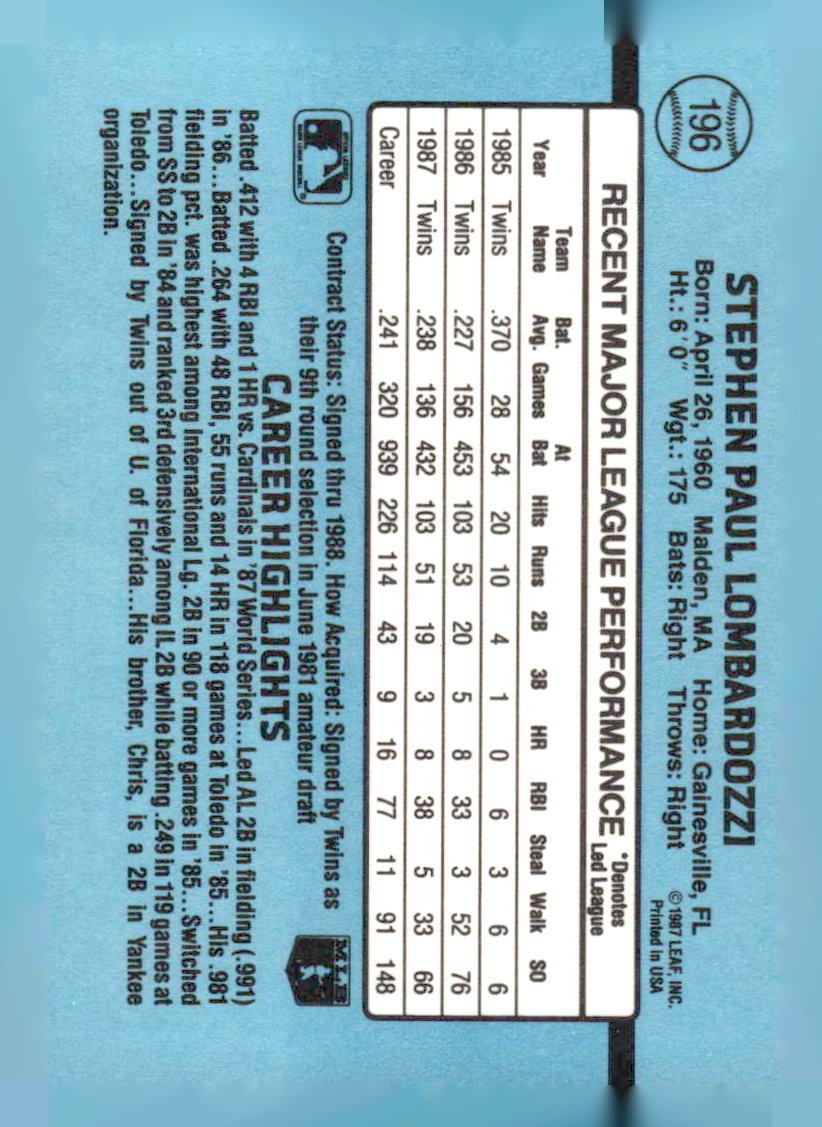1988 Donruss #196b Steve Lombardozzi