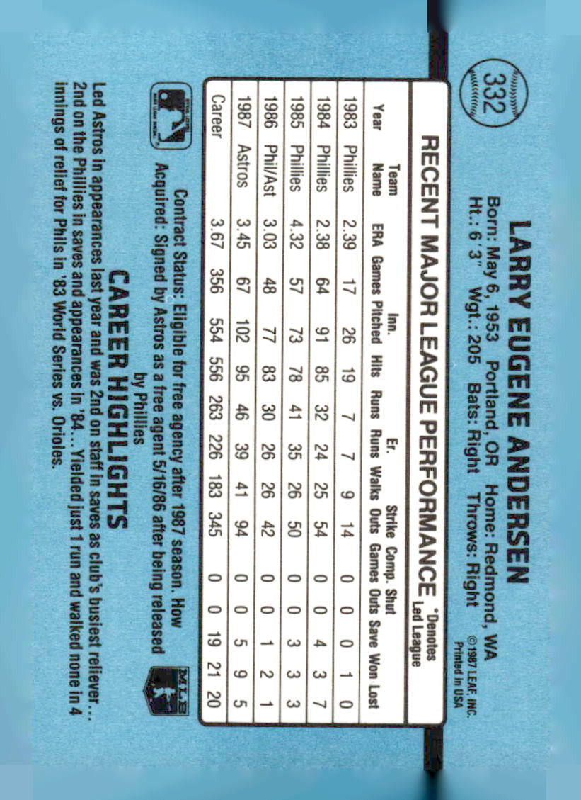 1988 Donruss #332 Larry Andersen