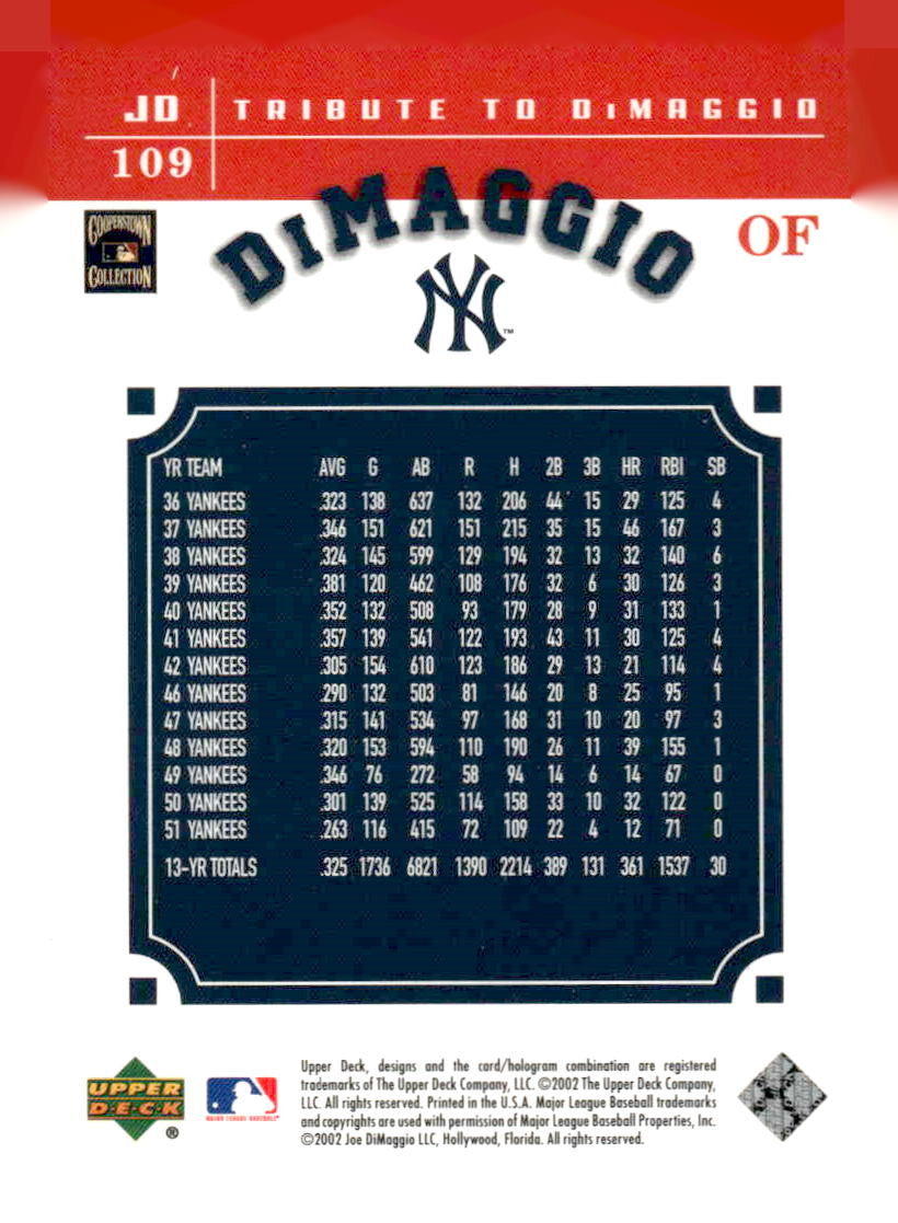 2002 Upper Deck Prospect Premieres #109 Joe DiMaggio