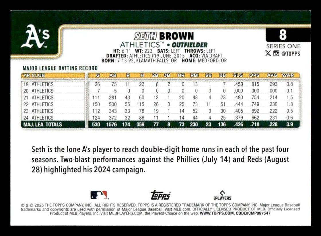 2025 Topps #8 Seth Brown