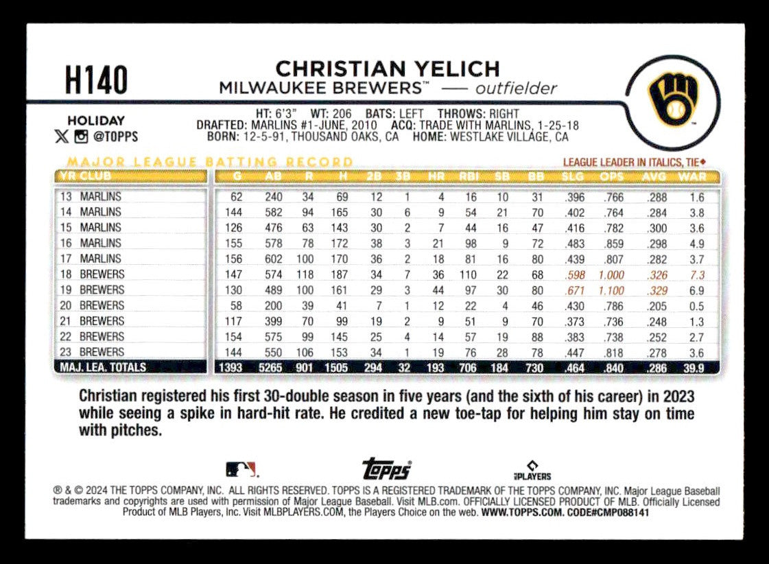 2024 Topps Holiday #H140 Christian Yelich