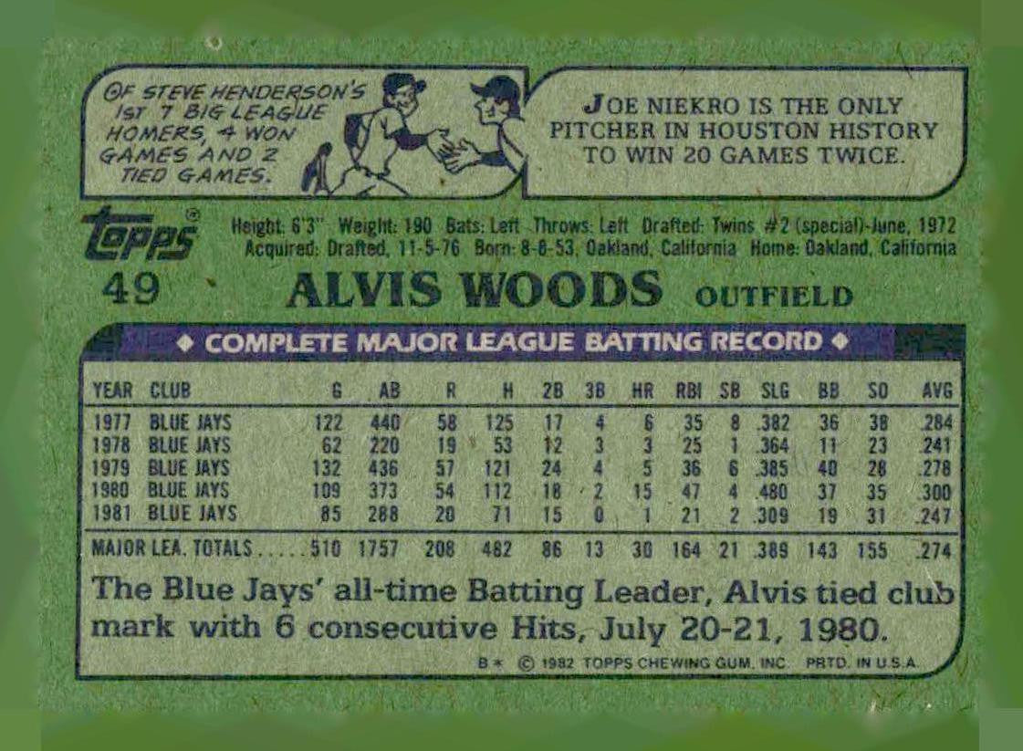 1982 Topps #49 Alvis Woods