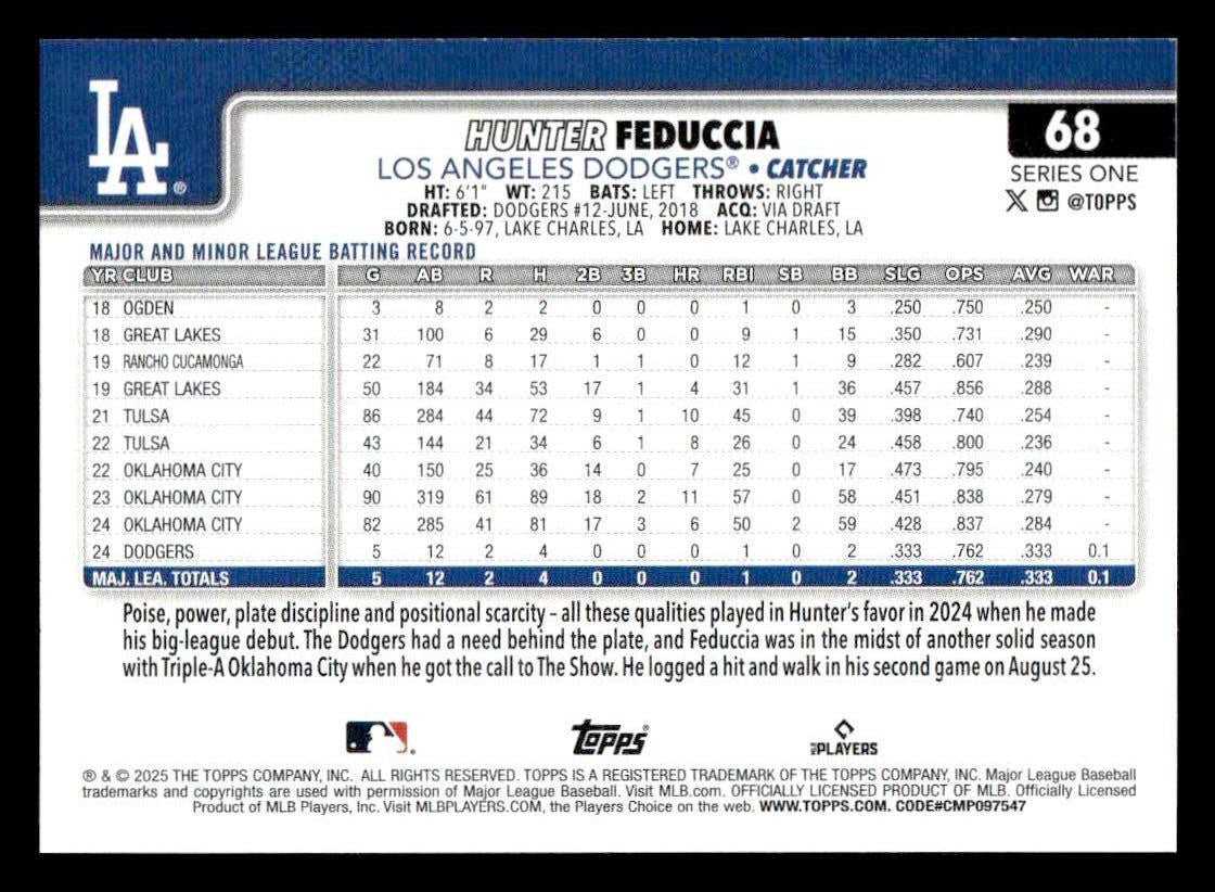 2025 Topps #68 Hunter Feduccia