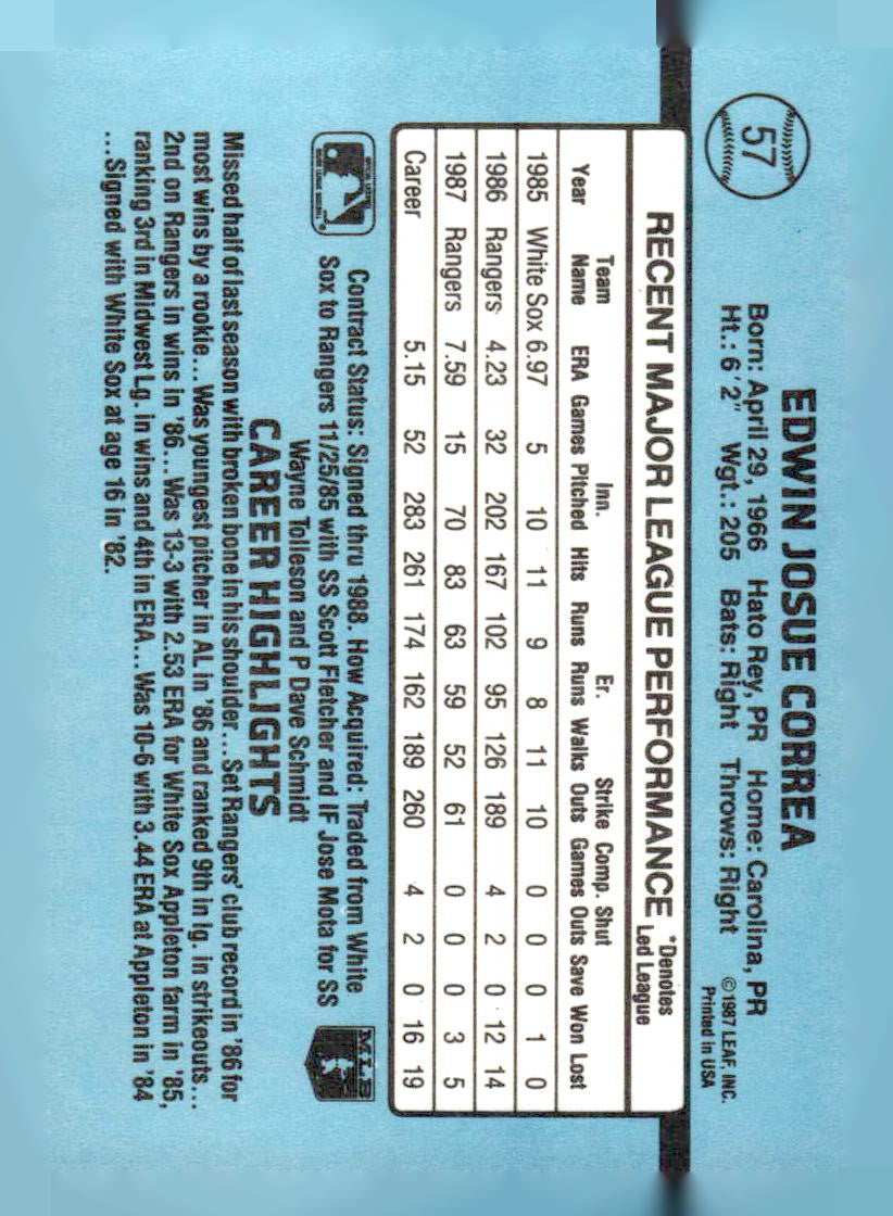 1988 Donruss #57b Ed Correa