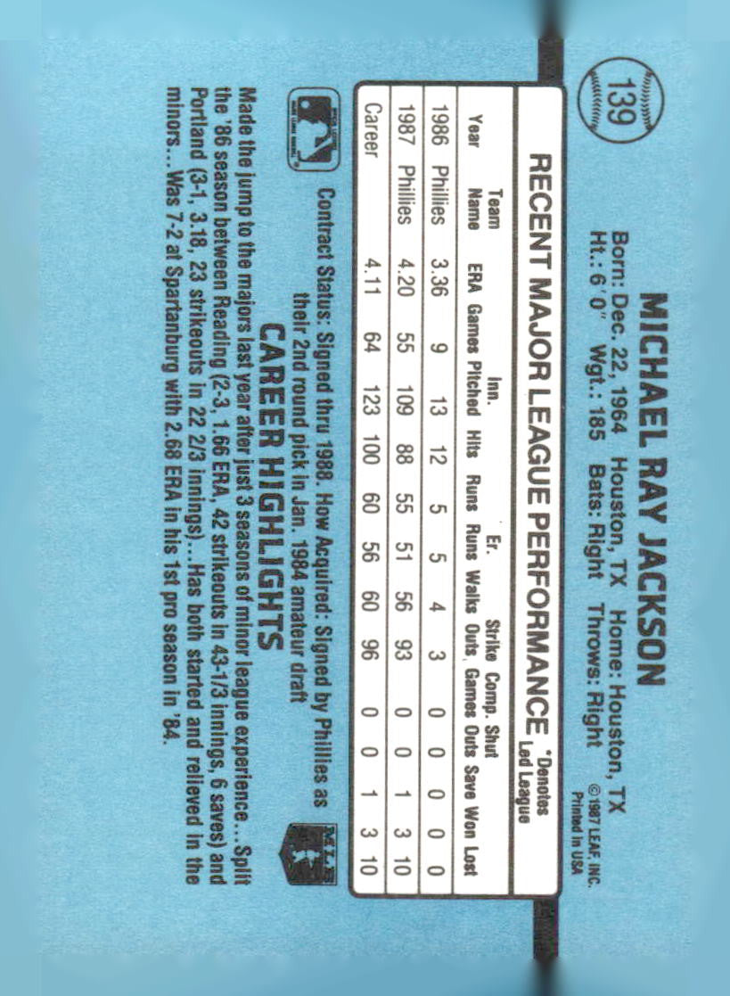 1988 Donruss #139 Mike Jackson