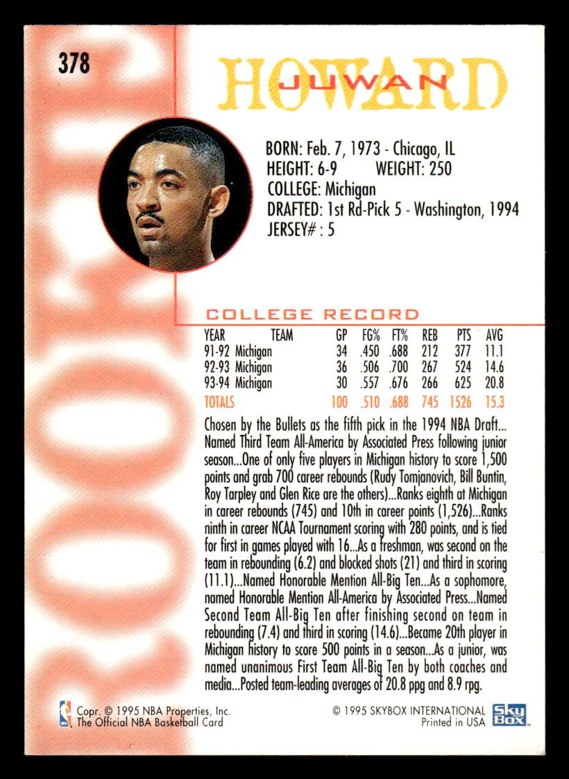 1995 Skybox NBA Hoops #378 Juwan Howard