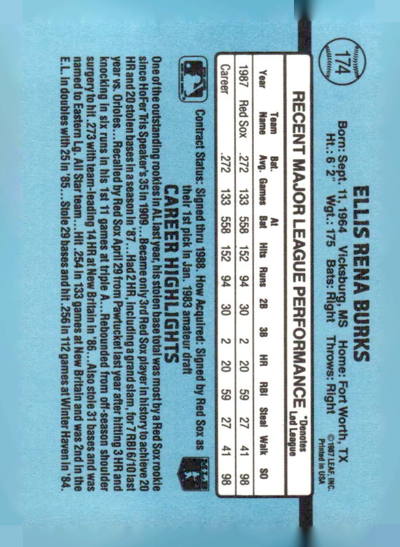 1988 Donruss #174b Ellis Burks