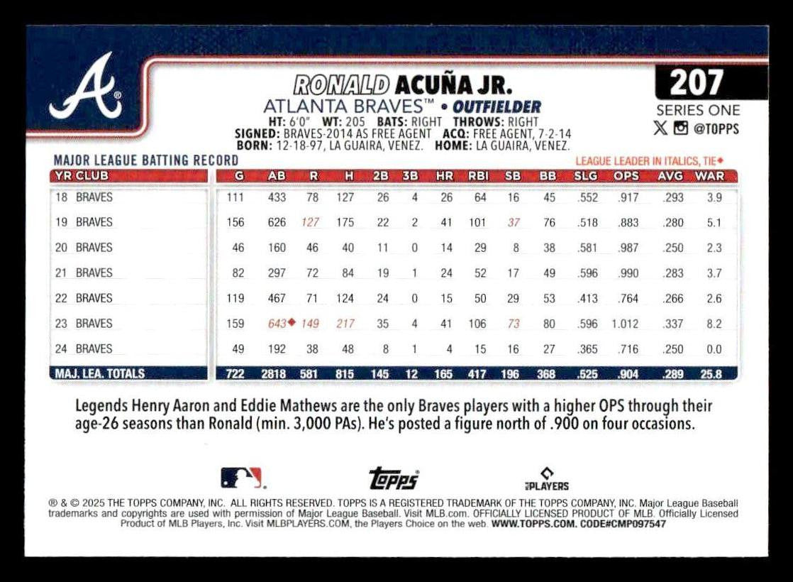 2025 Topps #207 Ronald Acuña Jr.
