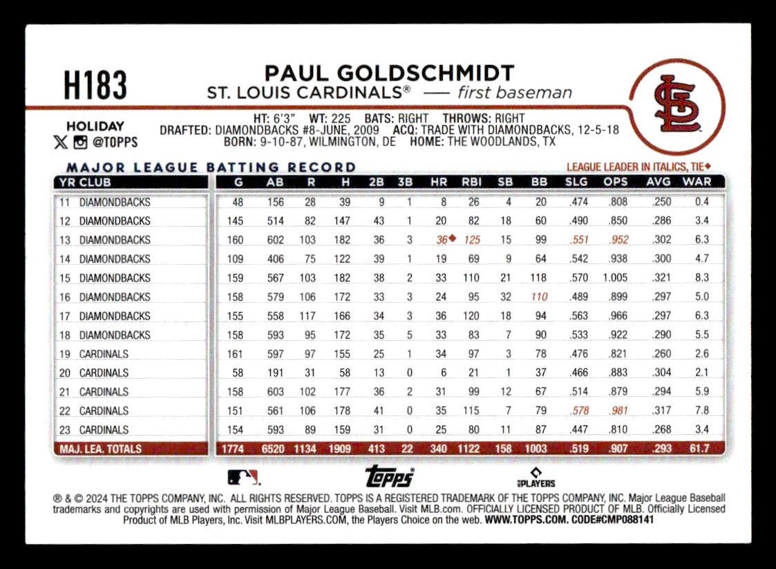 2024 Topps Holiday #H183 Paul Goldschmidt