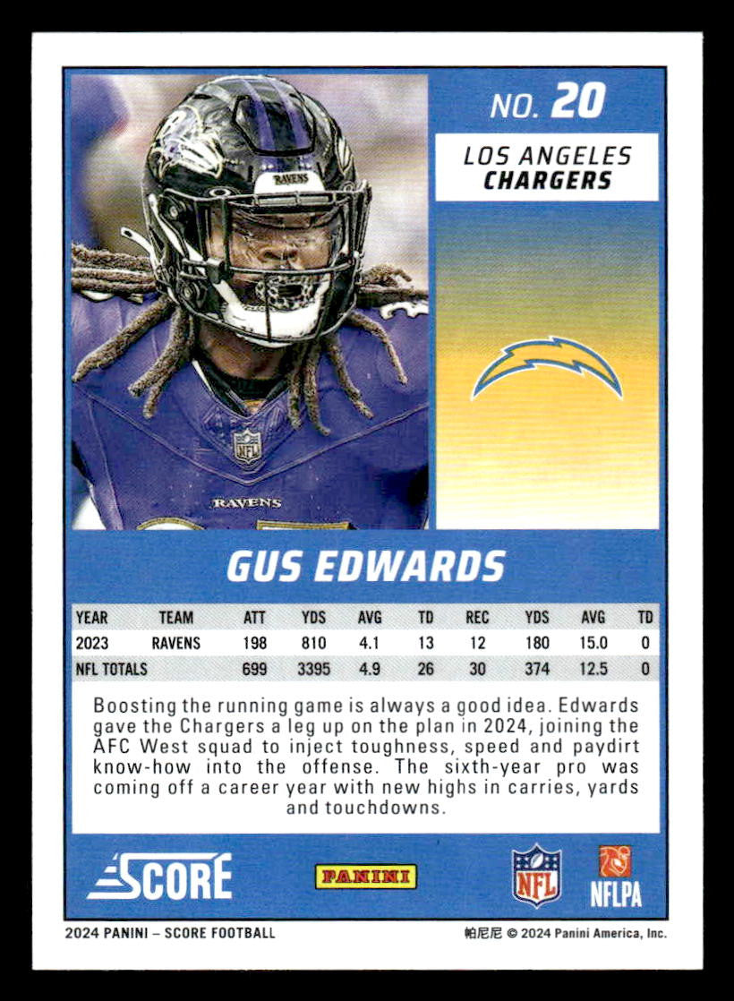 2024 Score #20 Gus Edwards