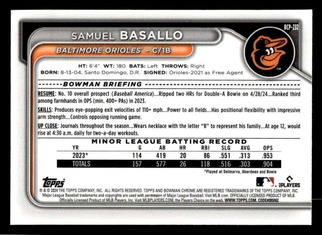 2024 Bowman Chrome #BCP-232 Samuel Basallo Prospects