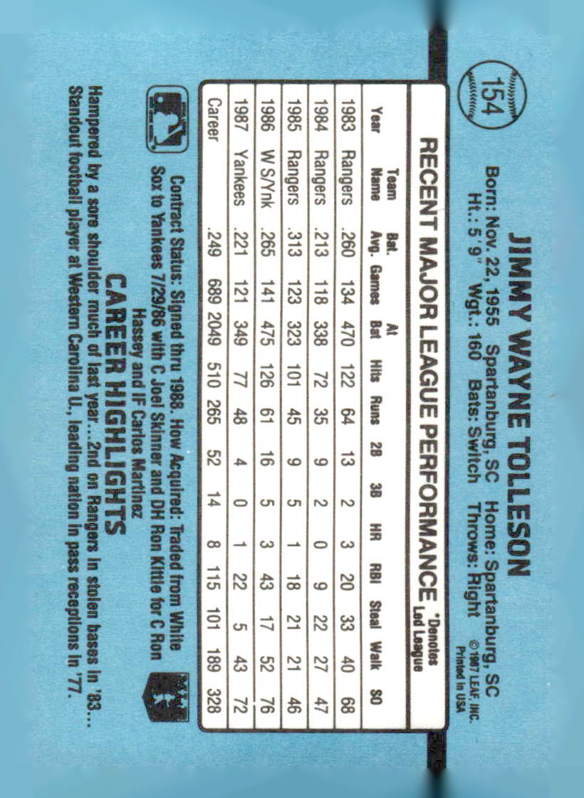 1988 Donruss #154b Wayne Tolleson