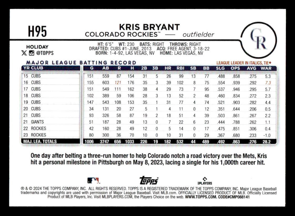 2024 Topps Holiday #H95 Kris Bryant