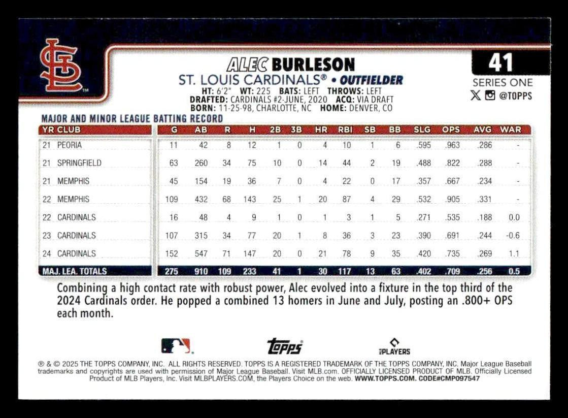 2025 Topps #41 Alec Burleson