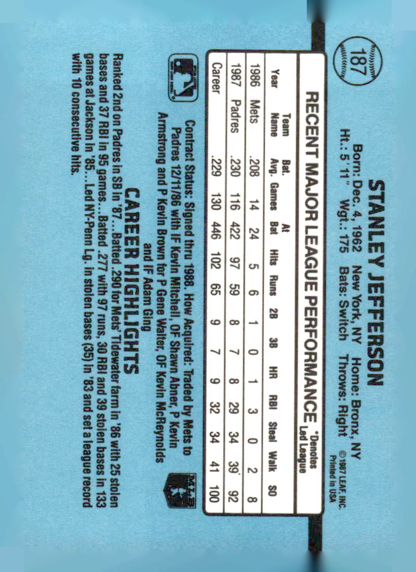 1988 Donruss #187 Stan Jefferson