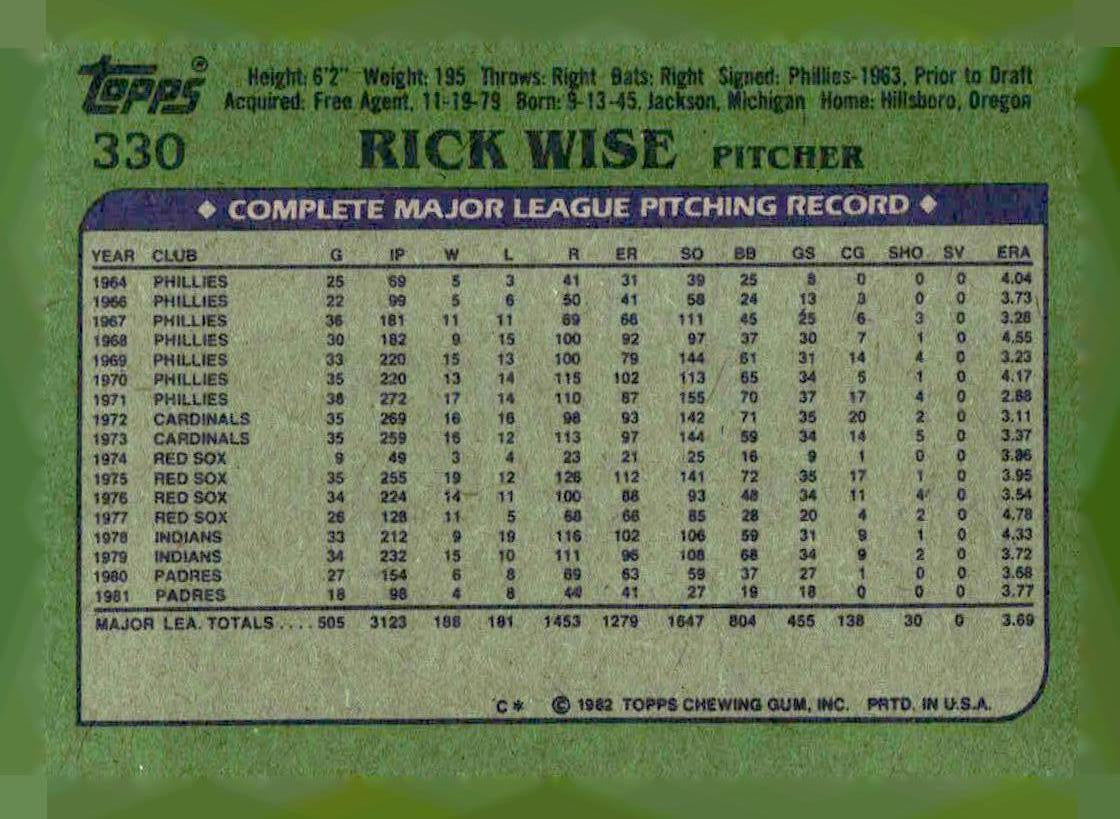 1982 Topps #330 Rick Wise